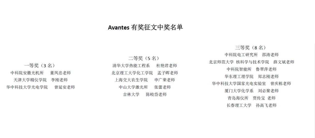 Avantes論文征集活動圓滿結束